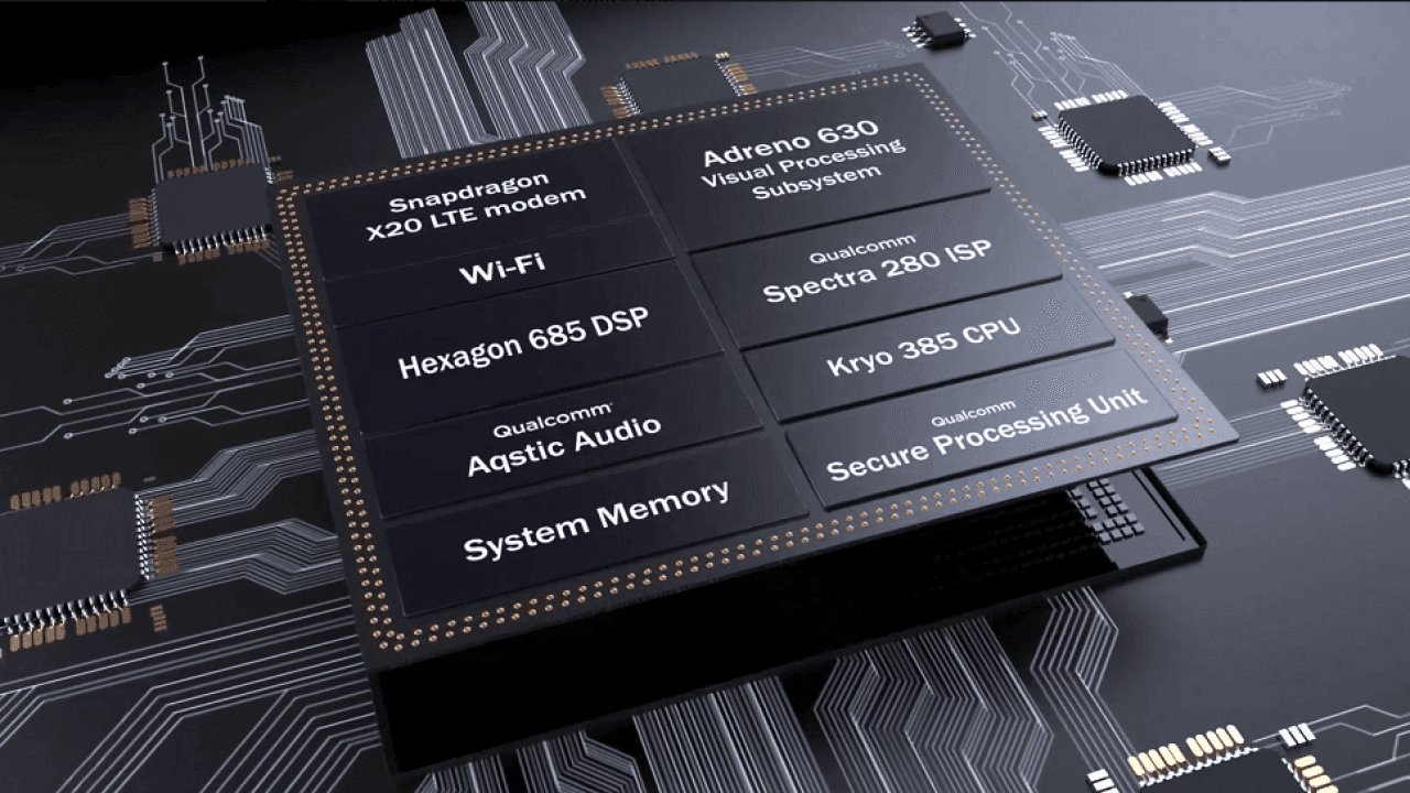 Android GPU Inspector (AGI): Complete Guide for Mobile Optimization (2025 Latest)