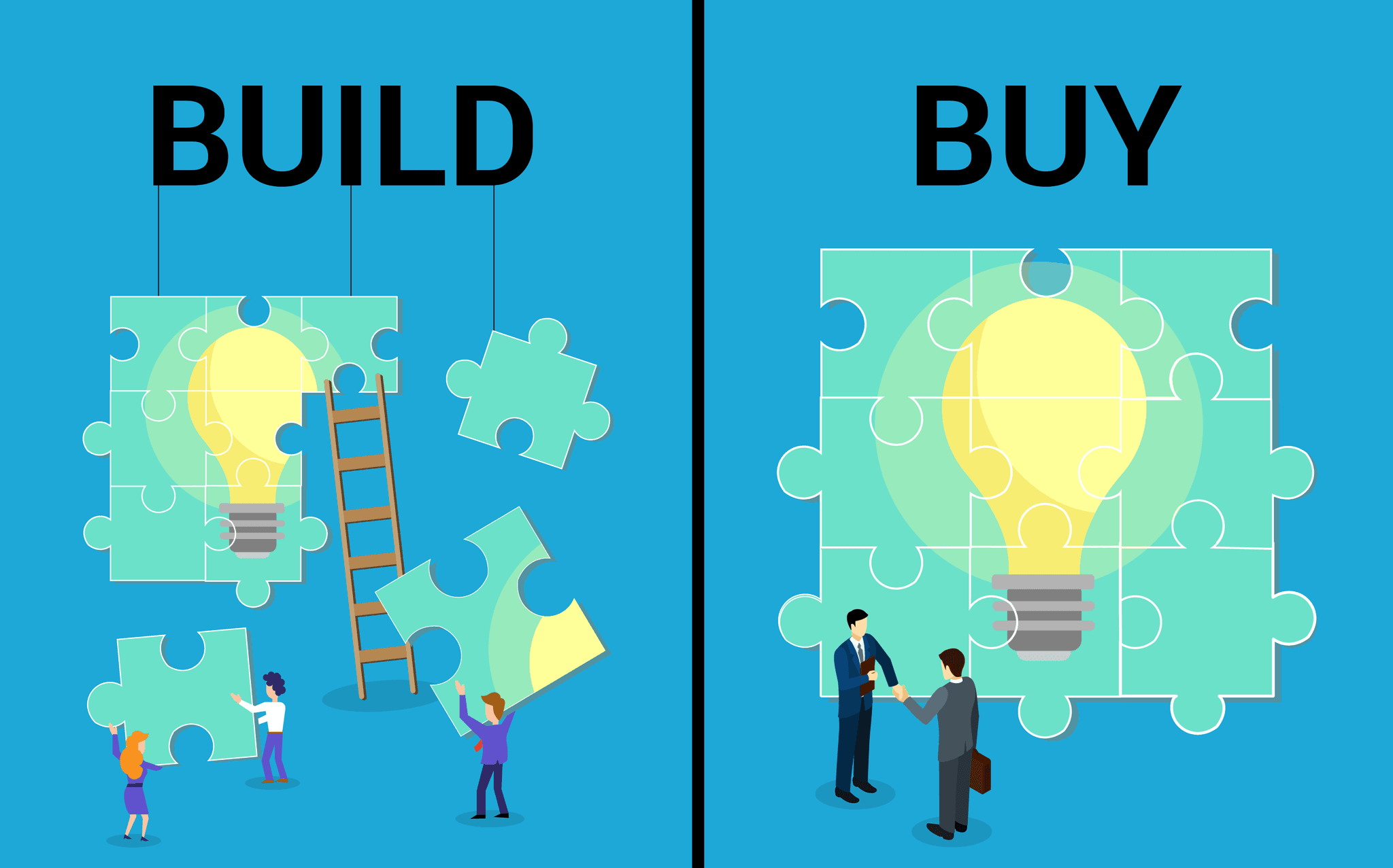 Build vs Buy AI Solutions: Complete Decision Guide for 2025